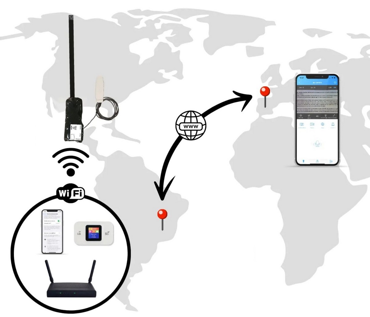 câmera wifi para assistir o texto do exame câmera do aluno