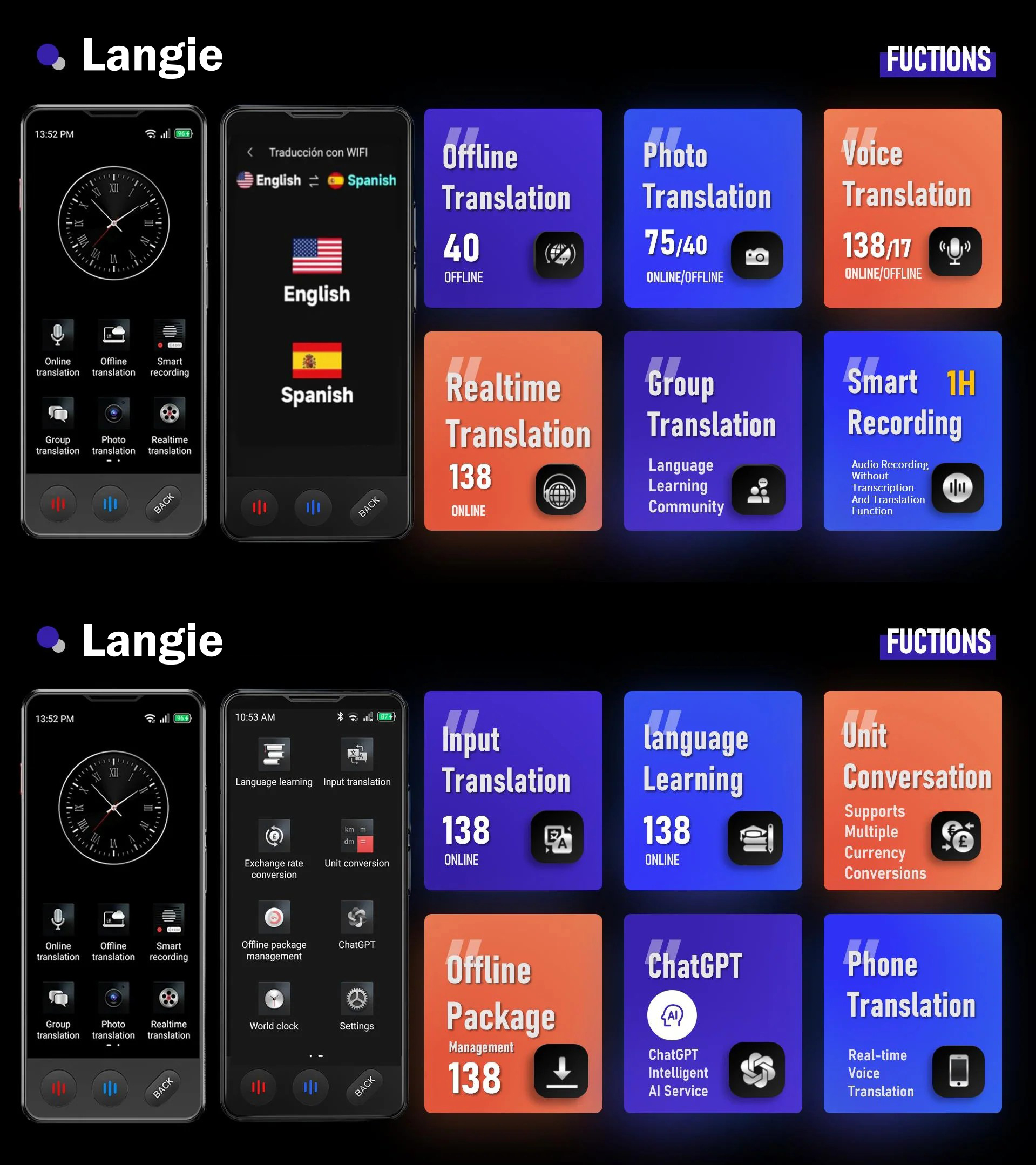 funções e recursos do tradutor inteligente AI Langie S3