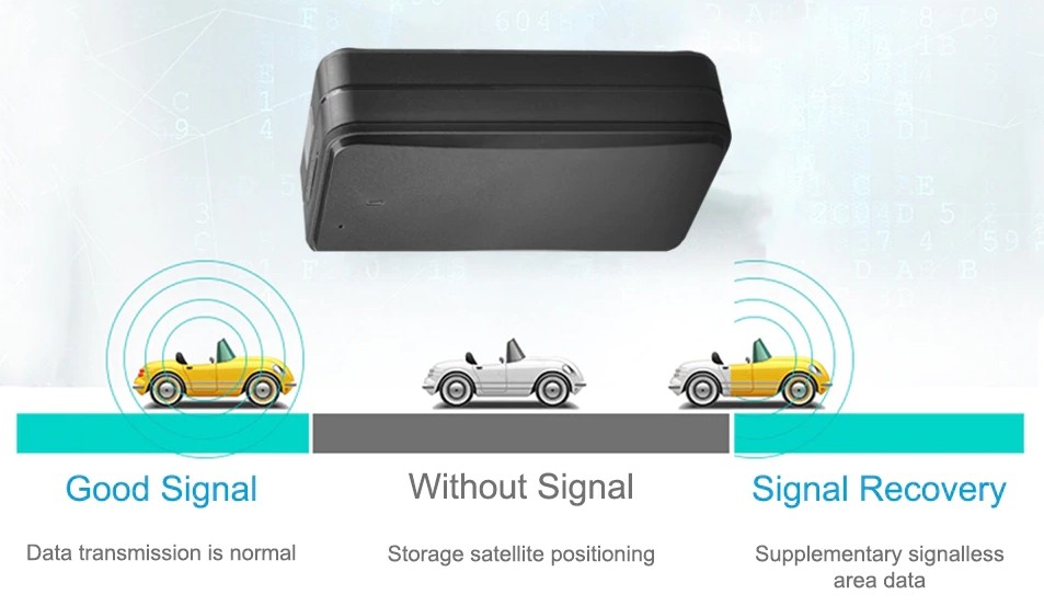 Rastreador GPS localizador detecção de zona cega