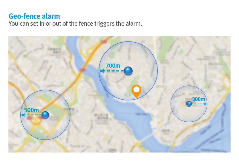 função de localizador gps geofence